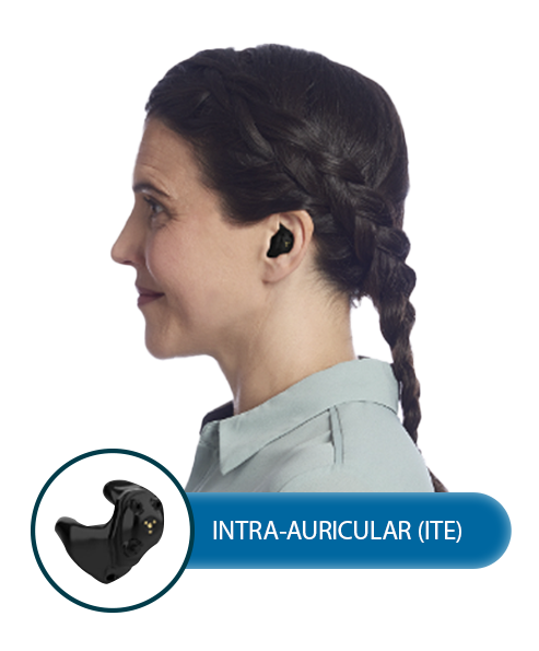 Intra-Auricular_ITE.png